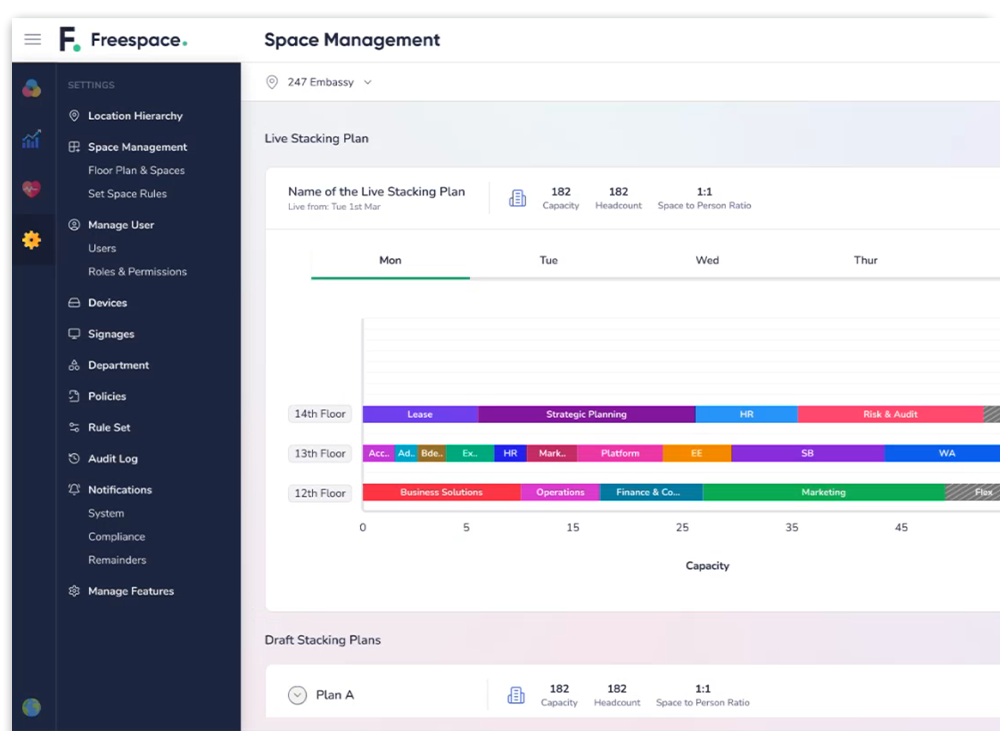 Hybrid Space Manager
